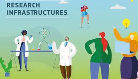 Horizon Europe Research Infrastructures info day